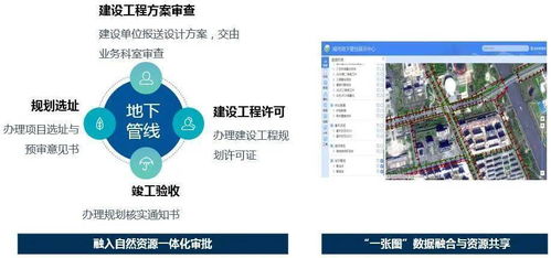 智能赋能城市生命线 东台市打造智能制造运筹管理服务中心的创新实践